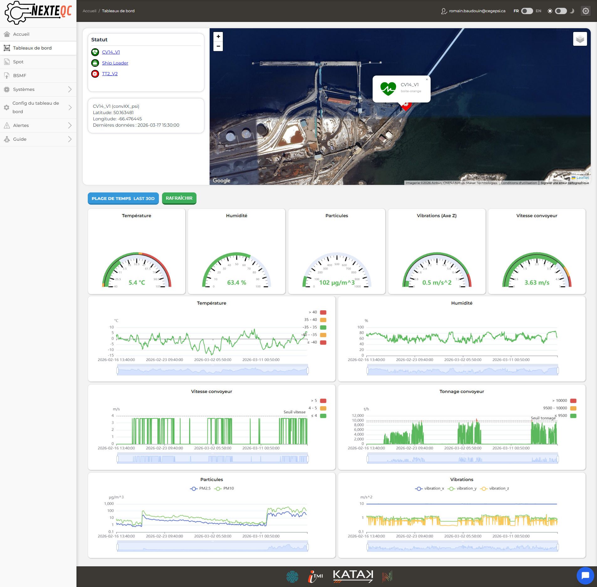 NexteQC — plateforme cloud de surveillance opérationnelle